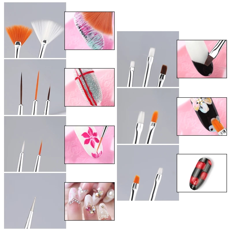 Ensemble de pinceaux à ongles  - Furniture Hardware Nails avis et prix